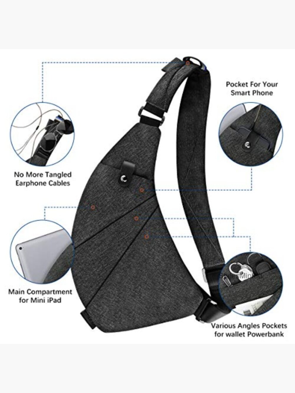 Sling Crossbody Bag Anti Theft Travel Purse for Women Men - Picture 6 of 7